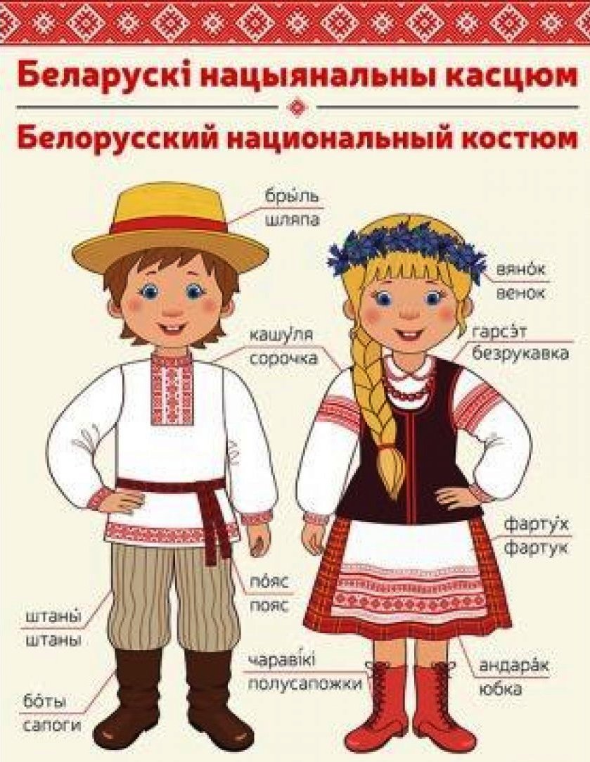 Национальные костюмы белорусов для детей